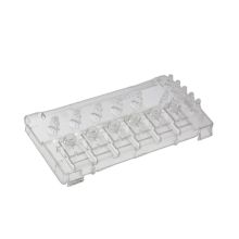 Guida Luce Lavastoviglie Electrolux RTI85X