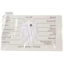 Inlay-greece Waschmaschine 2853729036